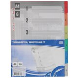 TTO Index PP 1-6 Boja Cijene
