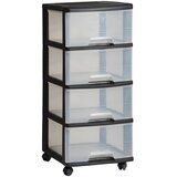 Curver Crni/prozirni plastični regal na kotačima 37x80,5 cm – | shoptok.hr