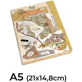 Kartos A5 zvezki v kompletu 192 stran 2 ks Vita – | Shoptok.si