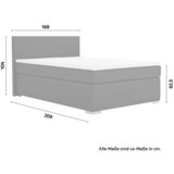 Mömax Boxspring Postelja Mali New, Črna, 140x200 | Shoptok.si