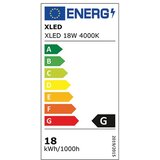 Xled 18W 4000K black Nadgradni okrugli LED panel plasticni,1890Lm,φ217*31mm,Ra80,IP20 crni | Eponuda.com