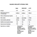 Blanco meljač bio otpada fwd medium | ePonuda.com