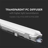  LED industrijsko fluorescentno svetlo LED/22W/230V 6400K 150cm IP65 | Eponuda.com