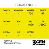 AK Interactive Fluorescent Yellow 17ml - 3rd Gen Akrilna Boja AK11049 | Eponuda.com