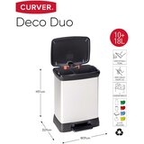 Curver Duo Pedalbin kanta za razvrščanje odpadkov 21 L (15 L + 6 L) | Shoptok.si