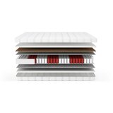 Livetastic LEŽIŠČE Z ŽEPKASTIM VZMETENJE Slow H3/H4 80/200 cm | Shoptok.si