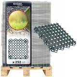KADAX Geogrid Parkirna Travna Mreža 50x50x3,5 Vrtna Mreža 530 Ton/M2 Paleta, (5000362647) | Shoptok.si
