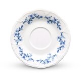 BonBistro Bijeli/plavi porculanski čajni tanjurić ø 16,5 cm Retro – Cijene