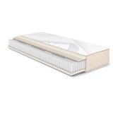 Meblo JOGI VZMETNICA 200/120 cm Cene