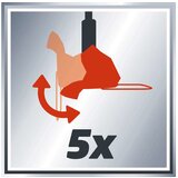 Einhell PXC Akumulatorski trimer za travu GE-CT 18 Li - Solo | Eponuda.ba