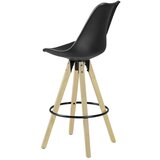 MID.YOU Set Barskih Stolov Lima | Shoptok.si
