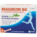 Inpharm Magnum B6 - 20 kesica cene