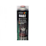 Motip ODSTRANJIVAČ ŽVAKAĆI GUMA 500ml | Eponuda.ba