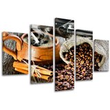  Slike na platnu kuhinja (moderne slike na platnu) | ePonuda.com