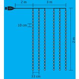 Home Somogyi Svetleći niz sa 200 hladno belih LED dioda MLF200/WH | ePonuda.com