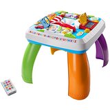 Mattel fisher price intelligens mizica (dvojezična) | Shoptok.si