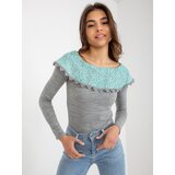 LAKERTA Sweater-LK-SW-506559-1.41P-mint | Shoptok.si