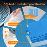 KTQUICK 18x predrezan kineziološki trak za koleno | Shoptok.si