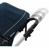 Thule Sleek plava dječja kolica | shoptok.hr
