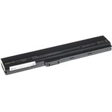 Green cell AS02 notebook spare part Battery cijene