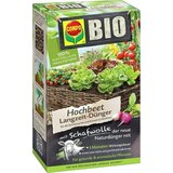 COMPO BIO gnojilo za visoke grede z ovčjo volno Cene