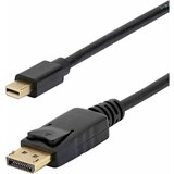 Manhattan Displayport - Mini Displayport Kabl M/M 2m Black Cene