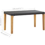  Vrtna klupa crna 120 cm od poliratana i masivnog drva bagrema | Eponuda.com