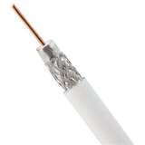 Koaksijalni kabal NEDIS RG 6 | Eponuda.ba
