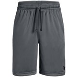Under Armour prototype wordmark | shoptok.hr
