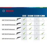 Bosch večnamenska naprava GOP 12V-28 Akku-inkl. L-Boxx + 2 Akkus 3.0Ah + Zubehör 06018B5006 | Shoptok.si