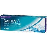 Dailies Dnevne AquaComfort Plus Multifokalne (30 leč) Cene