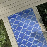 Vanjski tepih plavi 80 x 250 cm PP