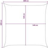  Senčna platna Modra in bela 6 x 6 m HDPE, (5000241197) | Shoptok.si