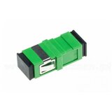 Netiks Adapter SC-APC / SC-APC singlemode simplex fiber, APC