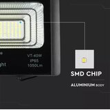  LED prigušiva solarni reflektor LED/16W/3,2V 4000K IP65 + daljinsko upravljanje | Eponuda.com