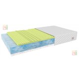 FDM madrac Marina - 90x190 cm | shoptok.hr