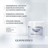 Eucerin aquaporin bogata hidratantna krema za lice 50ml | ePonuda.com