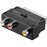 Zed Electronic Scart prelaz na 3 x RCA (činč), sa prekidačem - VP49 Cijene