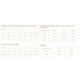 AsRock Grater rdeča o/s, (21084866) | Shoptok.si