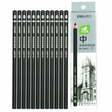  UGALJ U OLOVCI DELI SREDNJI 1/12 58121 | Eponuda.com