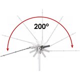 Električne škare za živicu s motkom 40CM 1200W PM-NEW-1200S | shoptok.hr