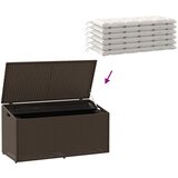 vidaXL Vrtna škatla rjava 110x50x58 cm poli ratan | Shoptok.si