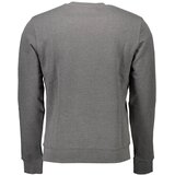 U.S. Polo Assn. US POLO SWEATSHIRT WITHOUT ZIP MAN GRAY | shoptok.hr