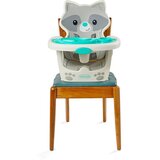 Infantino multifunkcionalna hranilica, 4u1 grow with me ( 115210 ) | Eponuda.com