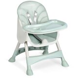 Ricokids Milo zelena stolica za hranjenje | shoptok.hr