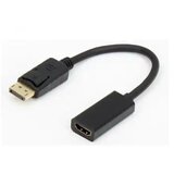  Adapter Konverter Displayport 1.4 - HDMI 2.0 M/F E-Green | ePonuda.com