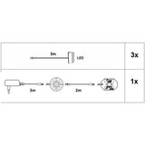 MID.YOU Led Svetila, Toplo Bela 3 Delno | Shoptok.si