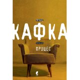 Službeni Glasnik Proces Cene