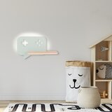 Candellux console zidna lampa 5W led iq kids sa kablom, prekidačem i utikačem menta | Eponuda.com