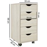 MID.YOU Predalnik Na Kolescih Mina | Shoptok.si
